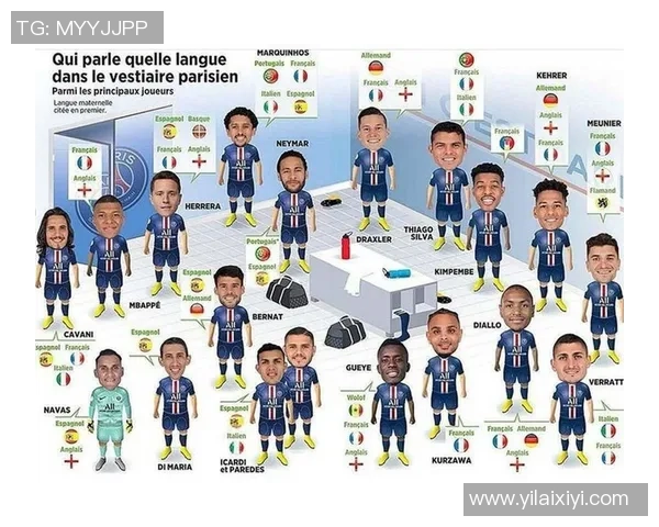 国际足坛巨星云集！各大国家队明星球员名单大揭秘