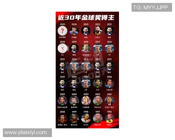 足球球星113：揭秘全球最具影响力球员的成长历程与职业生涯